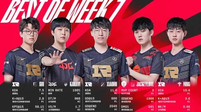 量因素之一 量因素之一