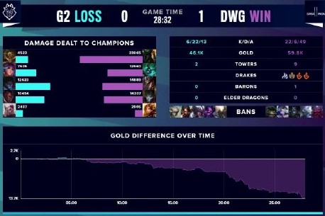 场上的优势 场上的优势