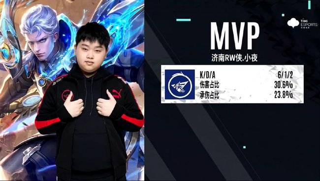 行的双重校 行的双重校