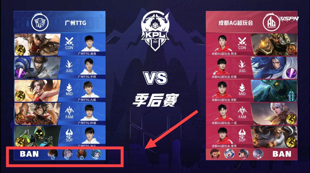 运动员处于 运动员处于