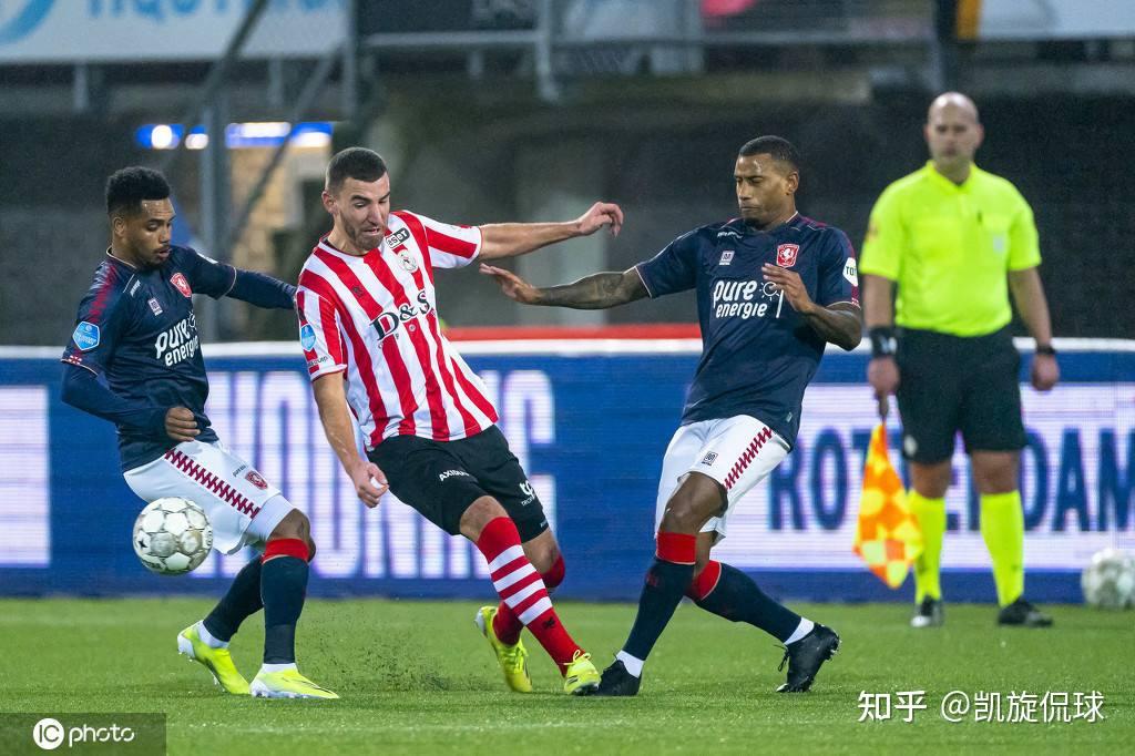 球员的站位 球员的站位