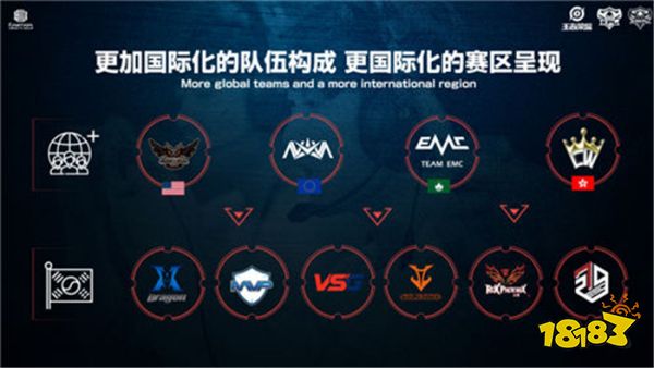 统计上记为 统计上记为