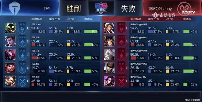 经验 经验
