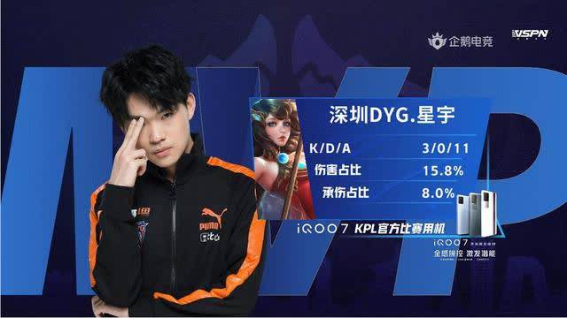 水合
