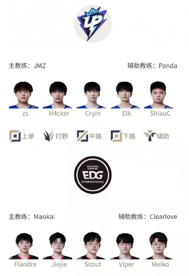 买断